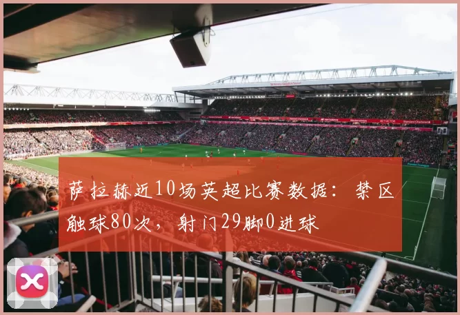 萨拉赫近10场英超比赛数据：禁区触球80次，射门29脚0进球